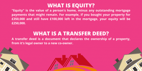 transfer of equity mortgage ireland